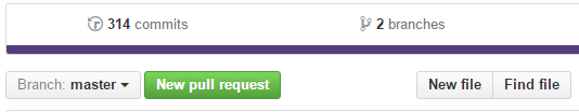 Starting a pull request